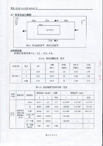 天道三废检测报告 (3).jpg